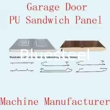 Pu-Sandwich-Panel Garagentor-Rollläden-Rollformmaschine effizient