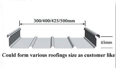 1250 mm Hochkohlenstoffstahl Hydraulische Rollenformmaschine für Dachdecken